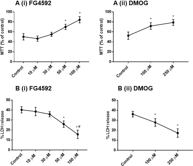 https://cdn.ncbi.nlm.nih.gov/pmc/blobs/7d45/6994562/d15488a545d5/41598_2020_58482_Fig12_HTML.jpg