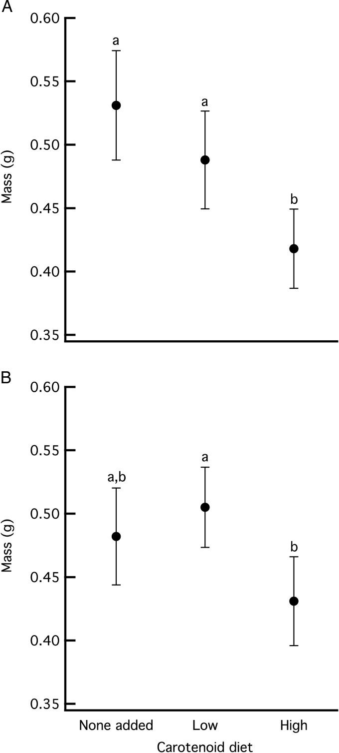 https://cdn.ncbi.nlm.nih.gov/pmc/blobs/7d47/4778475/89fe4447f122/cov00503.jpg