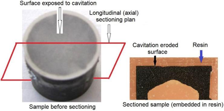 https://cdn.ncbi.nlm.nih.gov/pmc/blobs/7d47/9966455/96c674588fcc/materials-16-01423-g003.jpg