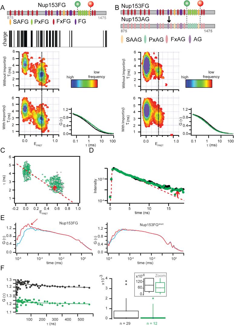 https://cdn.ncbi.nlm.nih.gov/pmc/blobs/7d49/4622936/5bf2f8069f0b/figs2.jpg