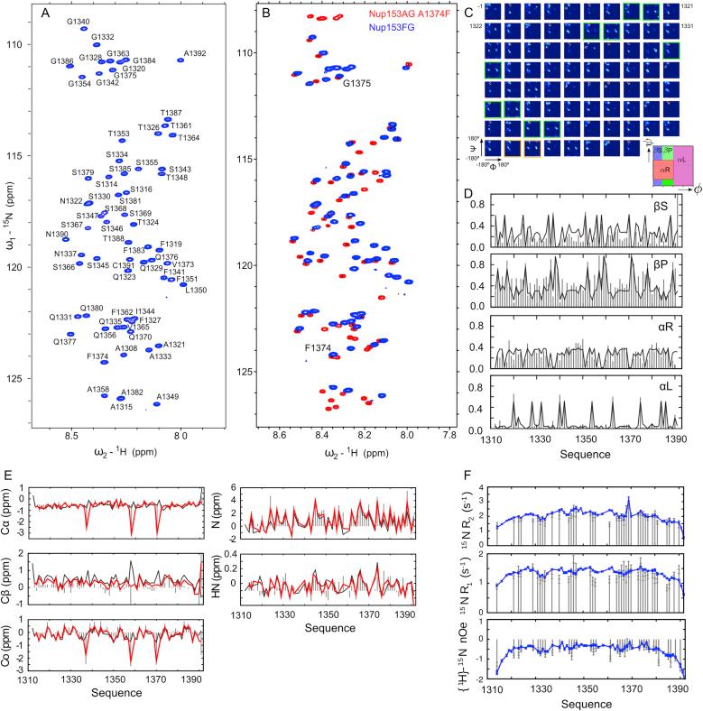 https://cdn.ncbi.nlm.nih.gov/pmc/blobs/7d49/4622936/b927d7351a8a/figs1.jpg