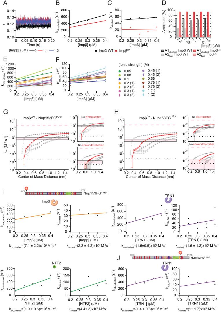https://cdn.ncbi.nlm.nih.gov/pmc/blobs/7d49/4622936/bcc93dd793cc/figs7.jpg