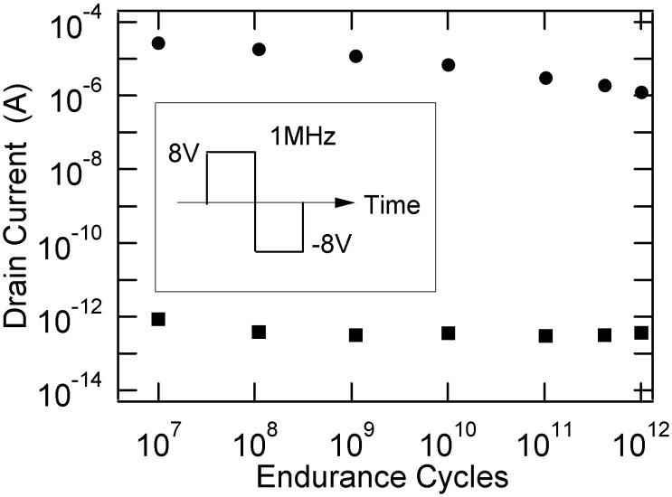 https://cdn.ncbi.nlm.nih.gov/pmc/blobs/7d50/5445777/78da25b192dd/materials-03-04950-g004.jpg