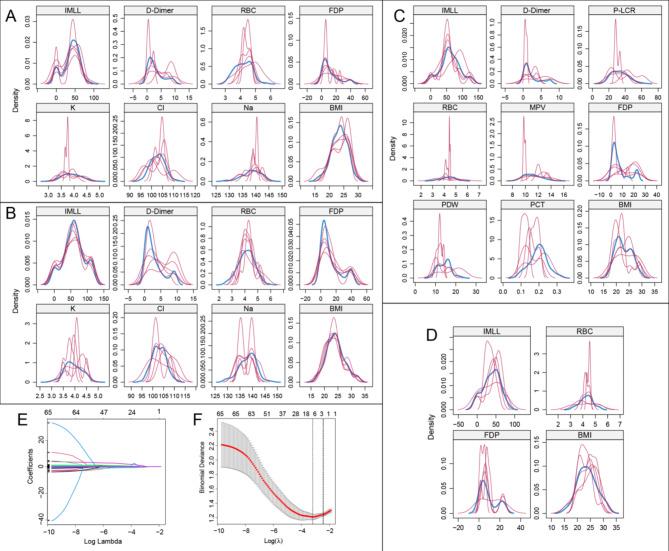 https://cdn.ncbi.nlm.nih.gov/pmc/blobs/7d58/12122863/d7c606d221c8/41598_2025_93006_Fig2_HTML.jpg