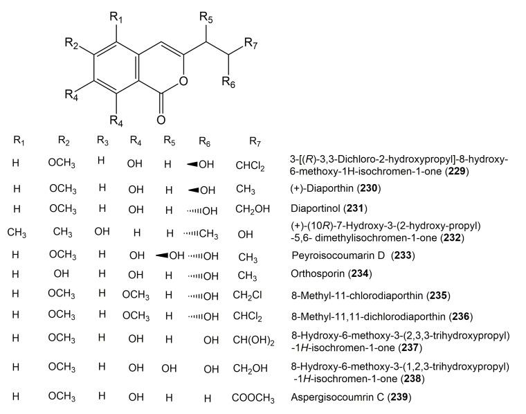 https://cdn.ncbi.nlm.nih.gov/pmc/blobs/7d58/7024277/2c81596e930d/molecules-25-00395-g023.jpg