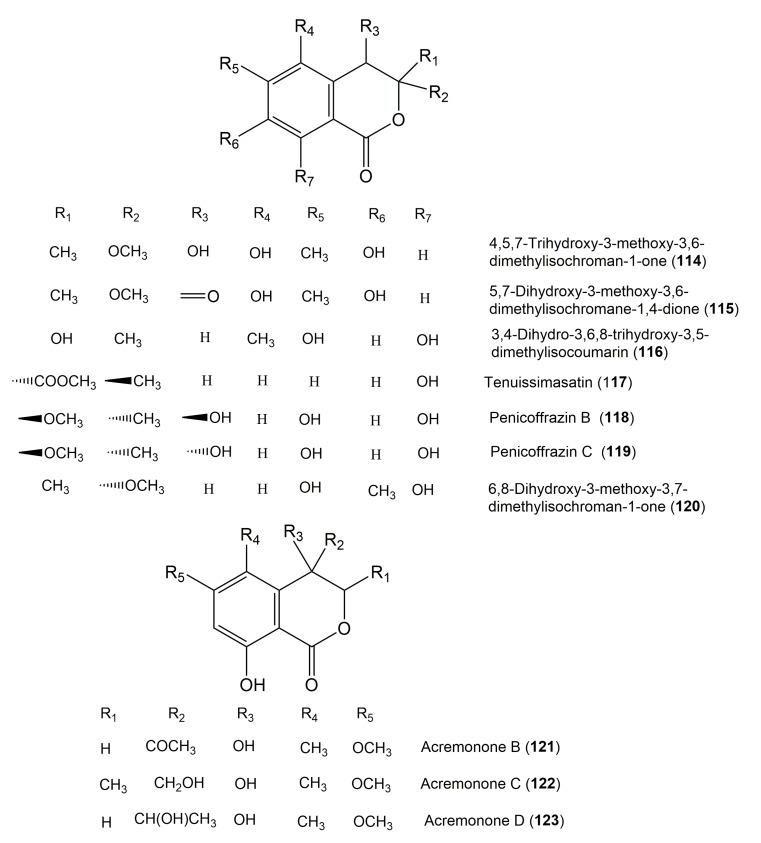 https://cdn.ncbi.nlm.nih.gov/pmc/blobs/7d58/7024277/6f6011bae2a5/molecules-25-00395-g012.jpg
