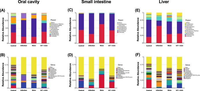 https://cdn.ncbi.nlm.nih.gov/pmc/blobs/7d5b/10794237/fabc039679aa/41522_2024_476_Fig1_HTML.jpg