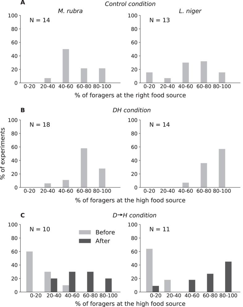 https://cdn.ncbi.nlm.nih.gov/pmc/blobs/7d5c/5562813/7e131227f4b1/41598_2017_8592_Fig2_HTML.jpg