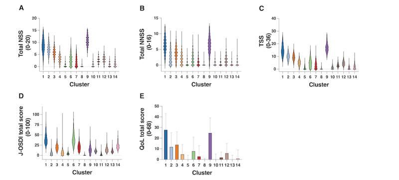 https://cdn.ncbi.nlm.nih.gov/pmc/blobs/7d5d/10523221/23c34edc98a3/jmir_v25i1e38481_fig4.jpg