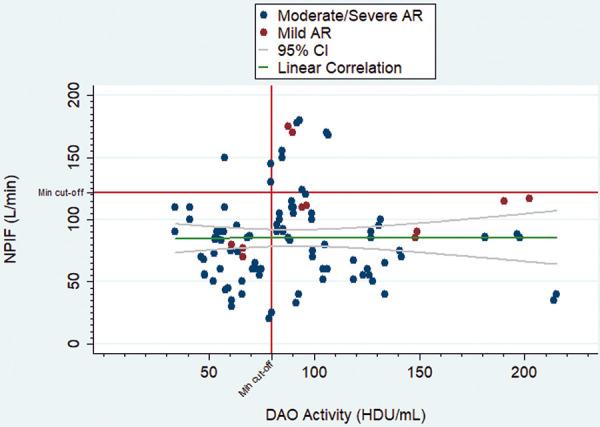 https://cdn.ncbi.nlm.nih.gov/pmc/blobs/7d60/8240126/25f9a1872b31/allergologieselect-5-187-01.jpg
