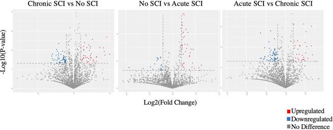 https://cdn.ncbi.nlm.nih.gov/pmc/blobs/7d62/9388741/3820855dbd3d/fendo-13-910934-g001.jpg