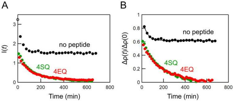 https://cdn.ncbi.nlm.nih.gov/pmc/blobs/7d65/9687511/c9bcc1180417/biomolecules-12-01591-g010.jpg