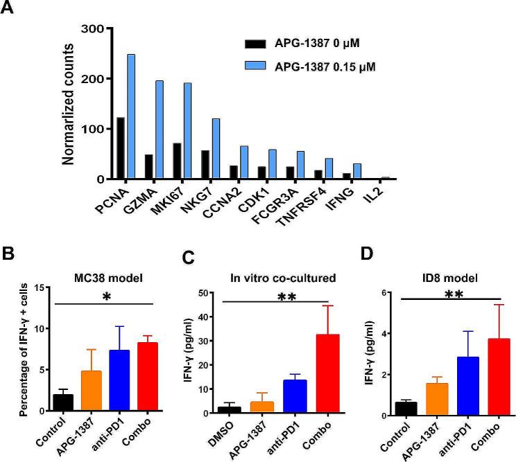 https://cdn.ncbi.nlm.nih.gov/pmc/blobs/7d66/11127426/77fa35df01ef/12935_2024_3373_Fig6_HTML.jpg