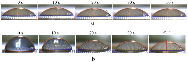 https://cdn.ncbi.nlm.nih.gov/pmc/blobs/7d67/9412394/844a6f73ed7e/membranes-12-00765-g007.jpg