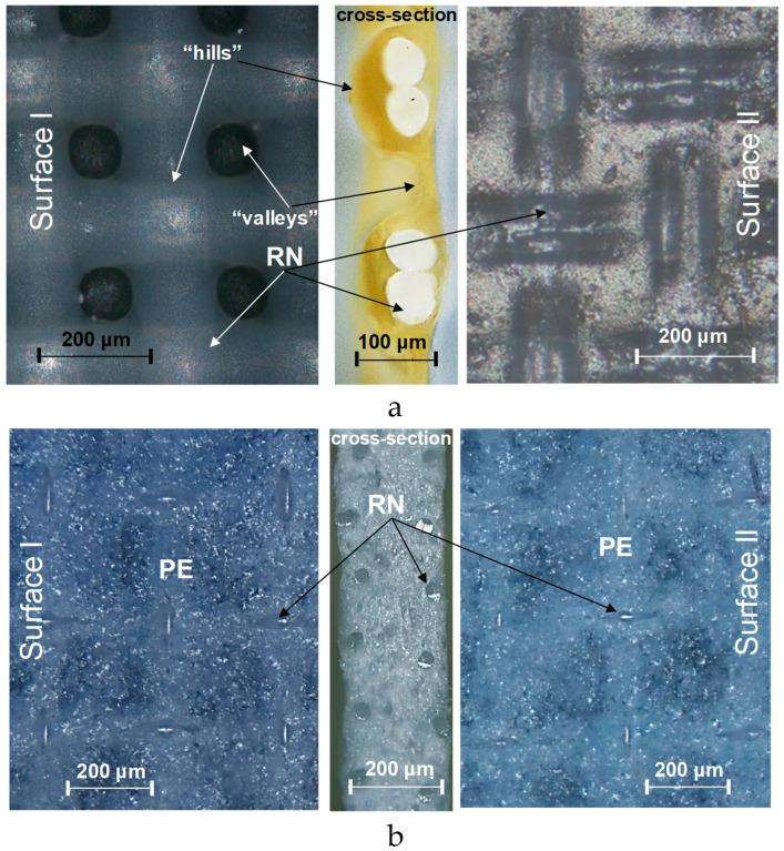 https://cdn.ncbi.nlm.nih.gov/pmc/blobs/7d67/9412394/89dcb4d74161/membranes-12-00765-g011.jpg