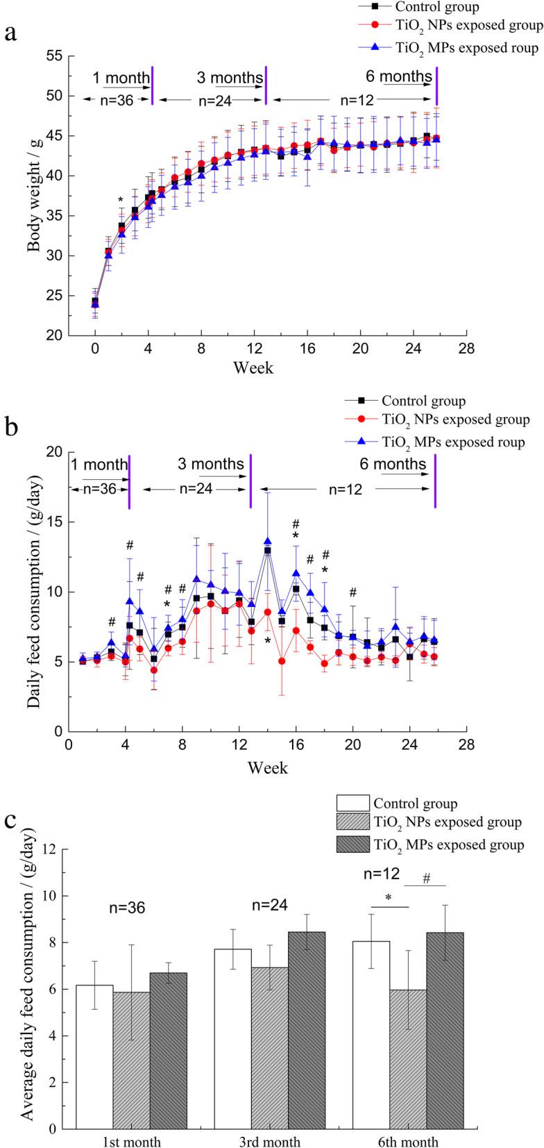 https://cdn.ncbi.nlm.nih.gov/pmc/blobs/7d6a/7887831/84413d1bde10/12989_2021_399_Fig2_HTML.jpg