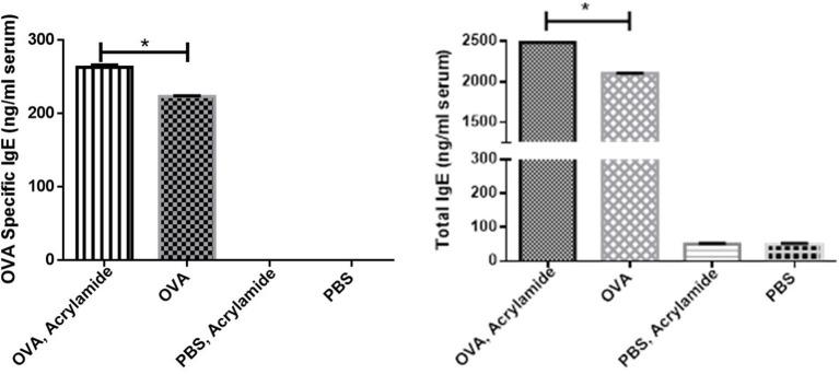 https://cdn.ncbi.nlm.nih.gov/pmc/blobs/7d6b/7581680/26cf73bc8a0b/fimmu-11-01940-g0005.jpg