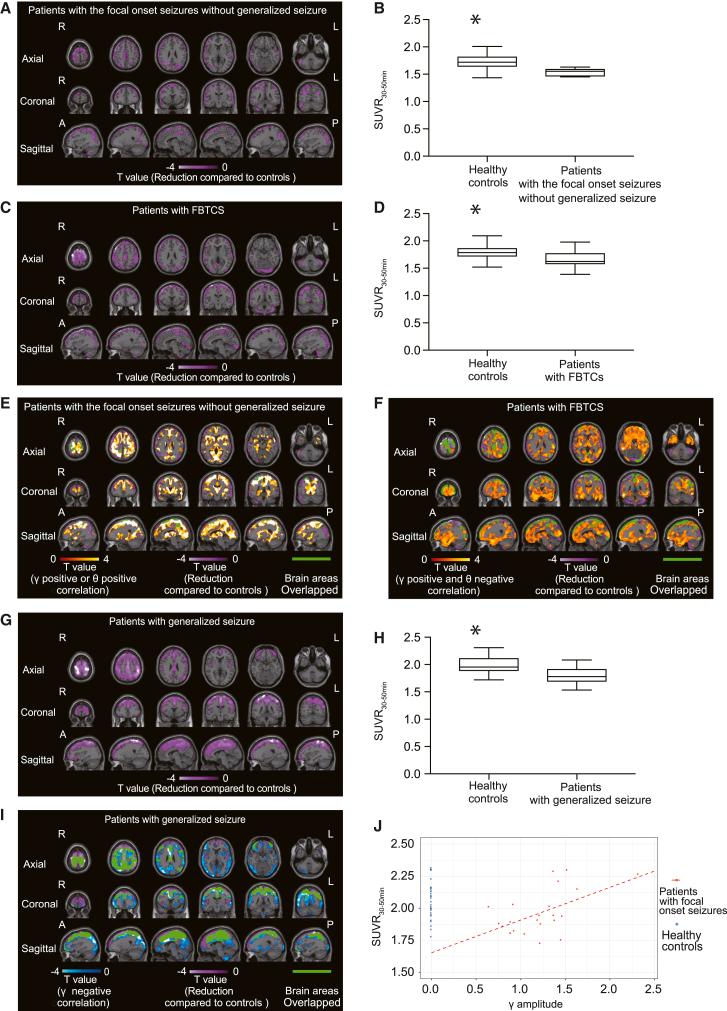 https://cdn.ncbi.nlm.nih.gov/pmc/blobs/7d6d/10213790/227d28fc4b54/gr5.jpg