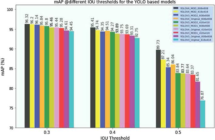 https://cdn.ncbi.nlm.nih.gov/pmc/blobs/7d76/7938584/1bab5b8c10c5/12859_2021_4036_Fig2_HTML.jpg