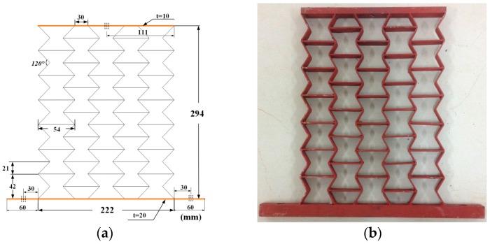 https://cdn.ncbi.nlm.nih.gov/pmc/blobs/7d77/5457195/10bd87fccc1b/materials-09-00900-g011.jpg