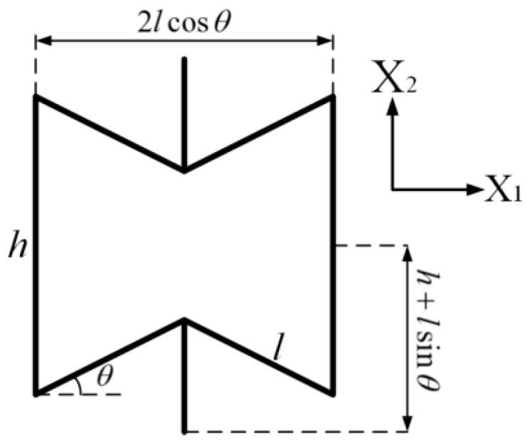 https://cdn.ncbi.nlm.nih.gov/pmc/blobs/7d77/5457195/2ba38cfecf46/materials-09-00900-g002.jpg
