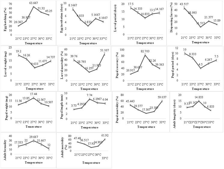https://cdn.ncbi.nlm.nih.gov/pmc/blobs/7d7b/11610462/666b95078028/peerj-12-18399-g002.jpg