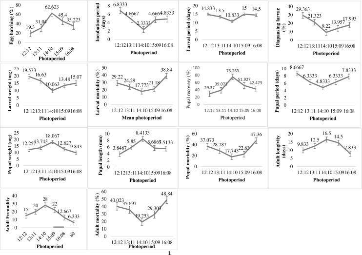 https://cdn.ncbi.nlm.nih.gov/pmc/blobs/7d7b/11610462/730761e4638c/peerj-12-18399-g004.jpg