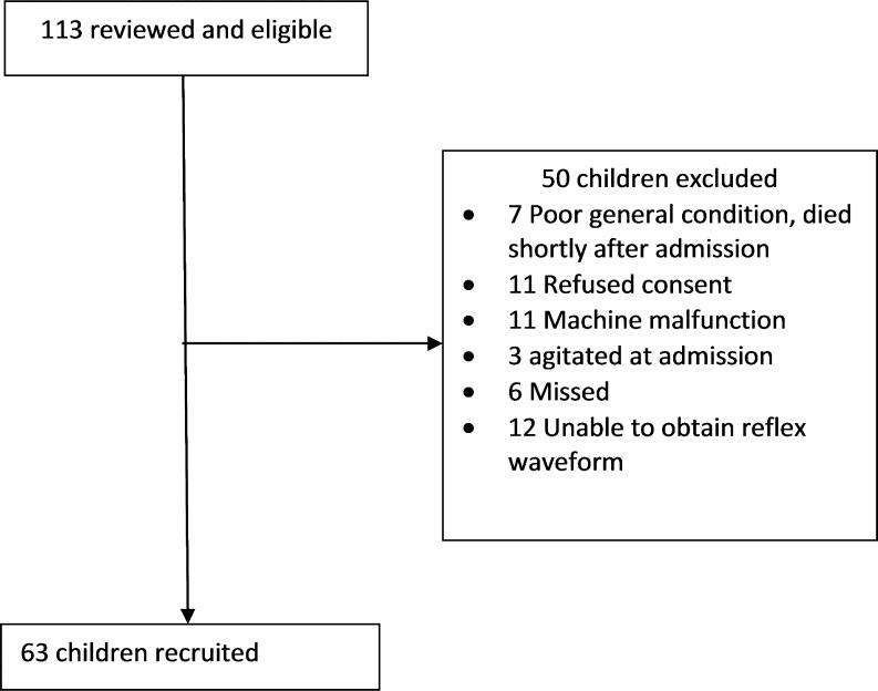 https://cdn.ncbi.nlm.nih.gov/pmc/blobs/7d7b/3657347/705ff28260f2/381_2013_2036_Fig3_HTML.jpg