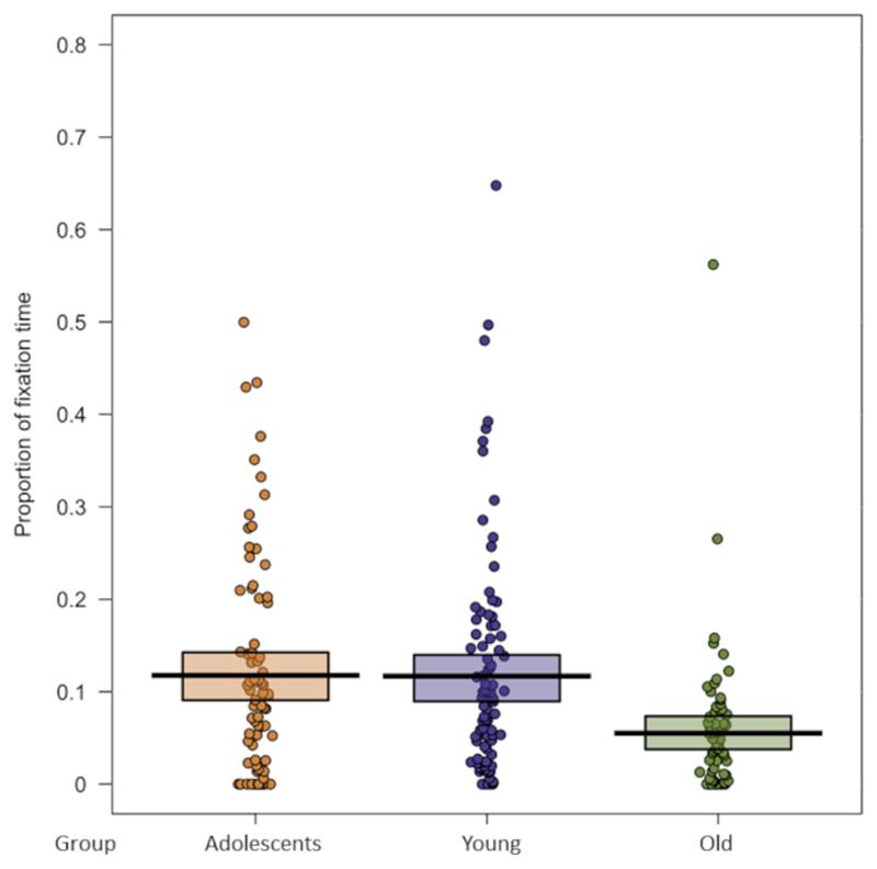 https://cdn.ncbi.nlm.nih.gov/pmc/blobs/7d84/7611872/b82415408635/EMS122675-f003.jpg