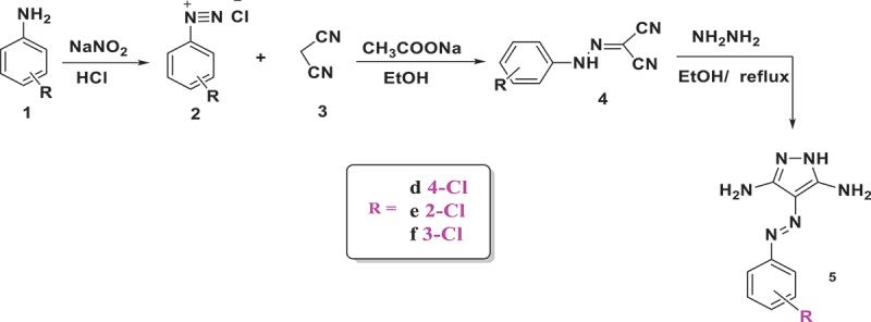 https://cdn.ncbi.nlm.nih.gov/pmc/blobs/7d86/11097710/eaef7eeb949b/TDMP_A_2352897_F0001_OC.jpg