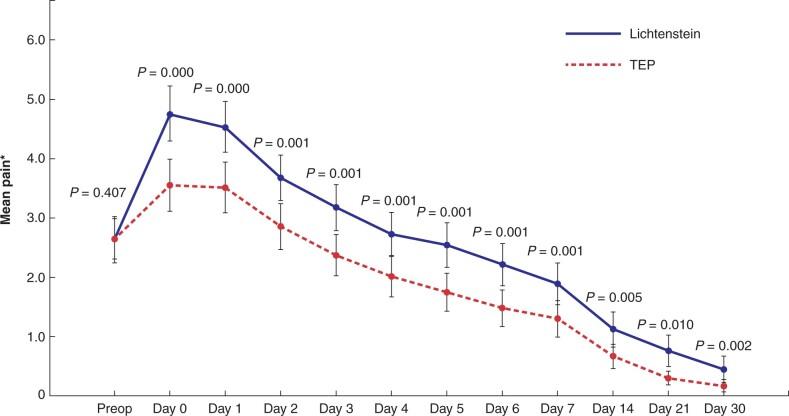 https://cdn.ncbi.nlm.nih.gov/pmc/blobs/7d8c/10364913/bca47cf38360/znab354f2.jpg