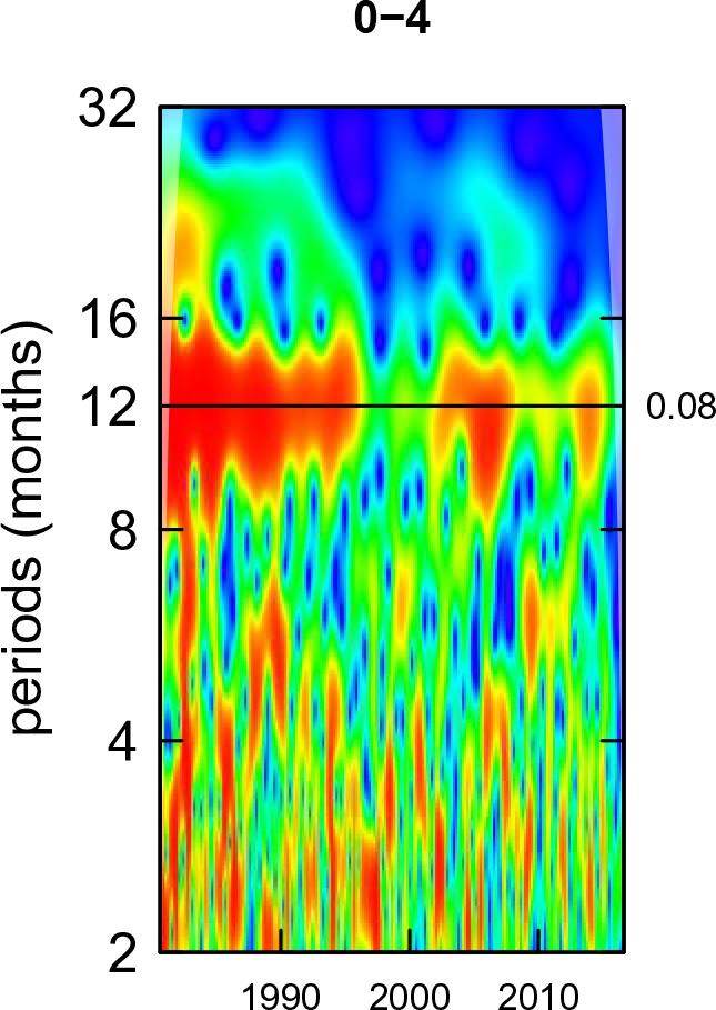 https://cdn.ncbi.nlm.nih.gov/pmc/blobs/7d92/6207431/dd8388f5513c/elife-35500-fig9-figsupp2.jpg