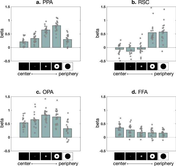 https://cdn.ncbi.nlm.nih.gov/pmc/blobs/7d96/11213904/5d8fed845036/41467_2024_49669_Fig9_HTML.jpg