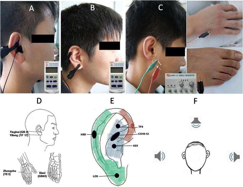https://cdn.ncbi.nlm.nih.gov/pmc/blobs/7d96/4384366/654ff7d0f975/13063_2015_630_Fig2_HTML.jpg