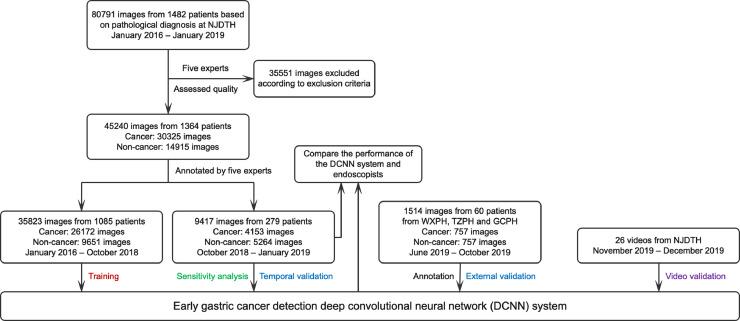 https://cdn.ncbi.nlm.nih.gov/pmc/blobs/7d96/7708824/82314b31b5f3/gr1.jpg