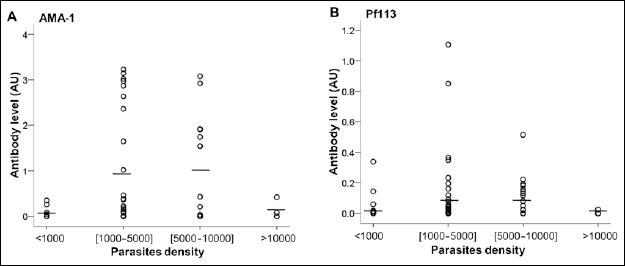 https://cdn.ncbi.nlm.nih.gov/pmc/blobs/7d9a/5146647/0eeb53994b4e/eujmi-06-287-g004.jpg