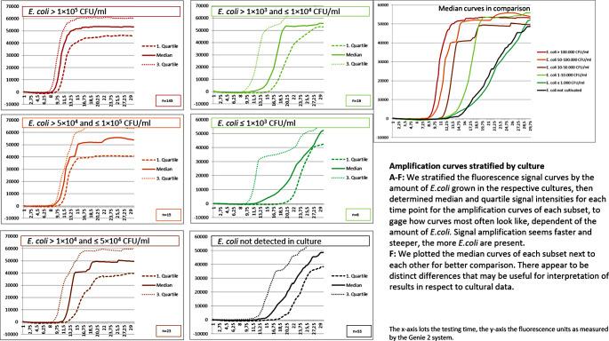 https://cdn.ncbi.nlm.nih.gov/pmc/blobs/7da6/11880174/fa6287181ce7/10096_2024_5030_Fig4_HTML.jpg