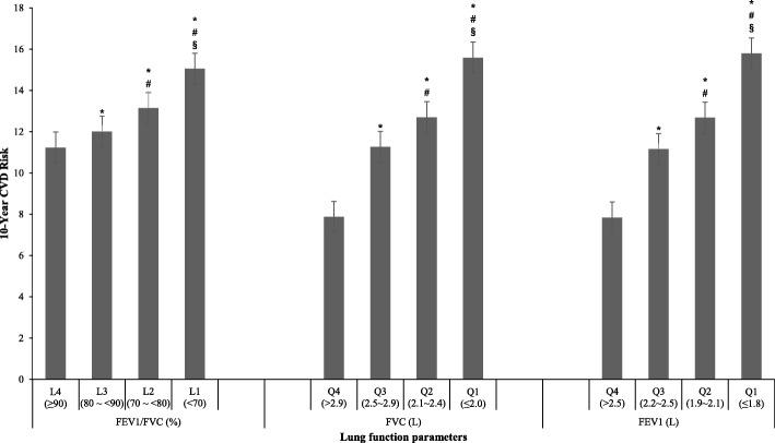 https://cdn.ncbi.nlm.nih.gov/pmc/blobs/7da7/6219159/573ec389e777/12931_2018_920_Fig1_HTML.jpg