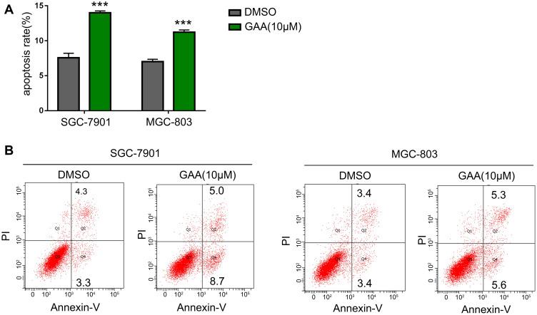 https://cdn.ncbi.nlm.nih.gov/pmc/blobs/7dac/7489940/4f53b297a8ad/DDDT-14-3615-g0007.jpg