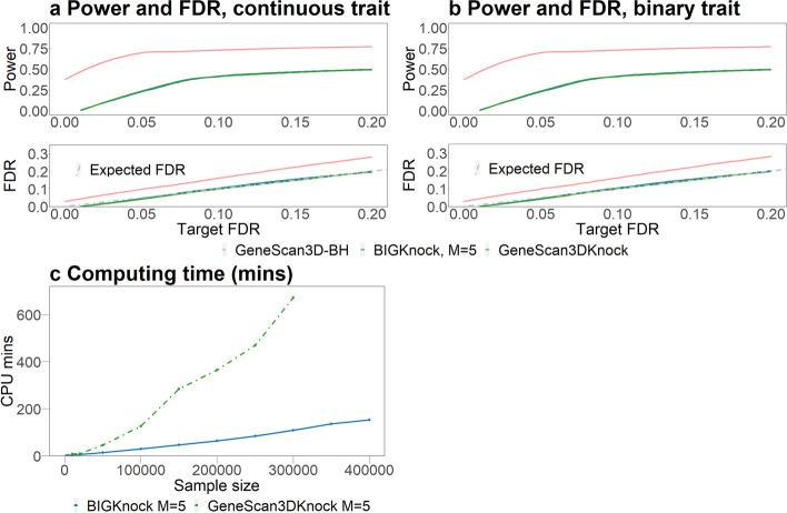 https://cdn.ncbi.nlm.nih.gov/pmc/blobs/7daf/9926792/3bdd629aeeb4/13059_2023_2864_Fig1_HTML.jpg