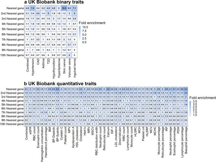 https://cdn.ncbi.nlm.nih.gov/pmc/blobs/7daf/9926792/a19e4fc0ff75/13059_2023_2864_Fig3_HTML.jpg