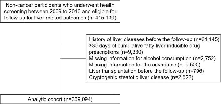 https://cdn.ncbi.nlm.nih.gov/pmc/blobs/7db1/11305668/fdec5f32fc6f/lic-2024-0013-0004-535943_F01.jpg