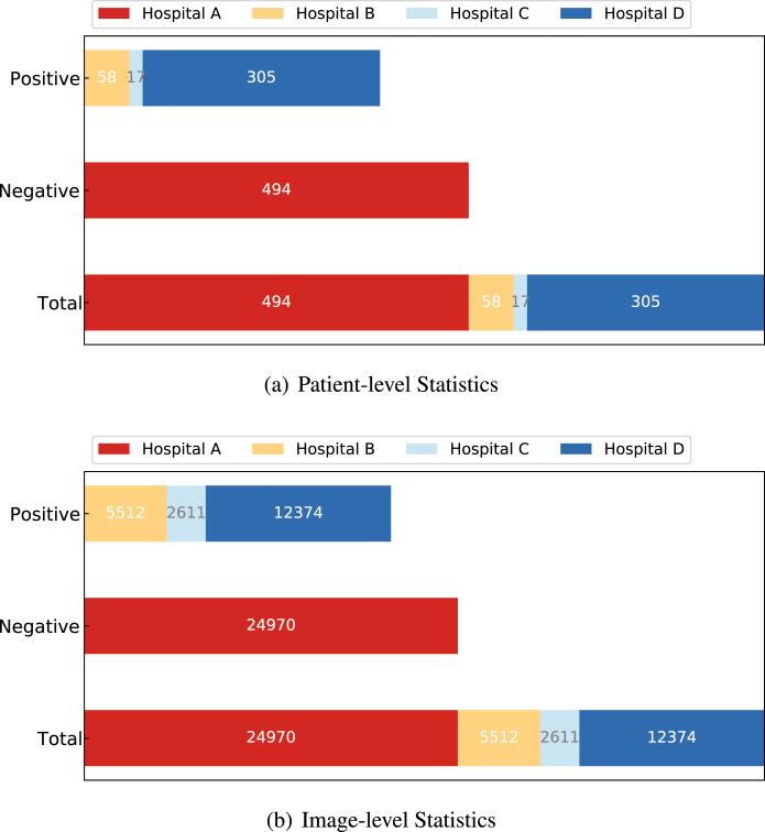 https://cdn.ncbi.nlm.nih.gov/pmc/blobs/7db3/8459787/98135b28ec0a/gr10.jpg