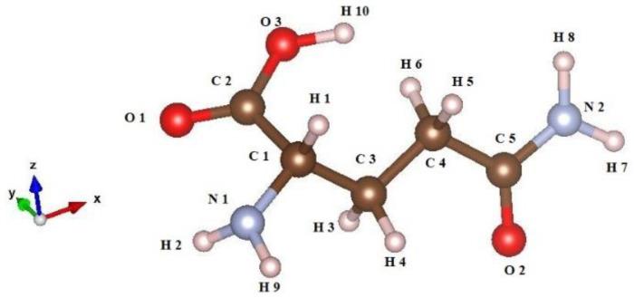 https://cdn.ncbi.nlm.nih.gov/pmc/blobs/7db4/10574630/1b3444860580/nanomaterials-13-02688-g001.jpg