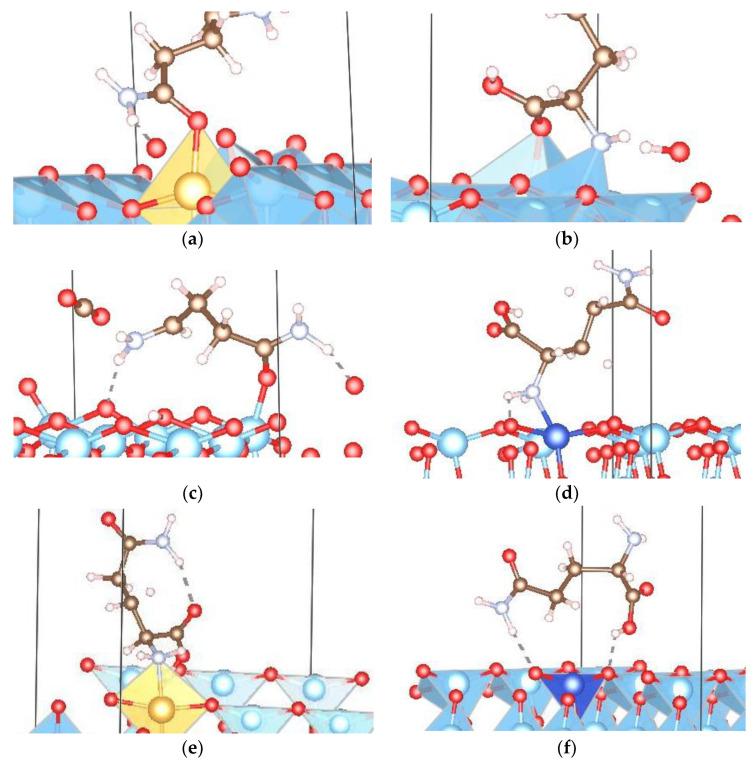 https://cdn.ncbi.nlm.nih.gov/pmc/blobs/7db4/10574630/256236553bc3/nanomaterials-13-02688-g007.jpg