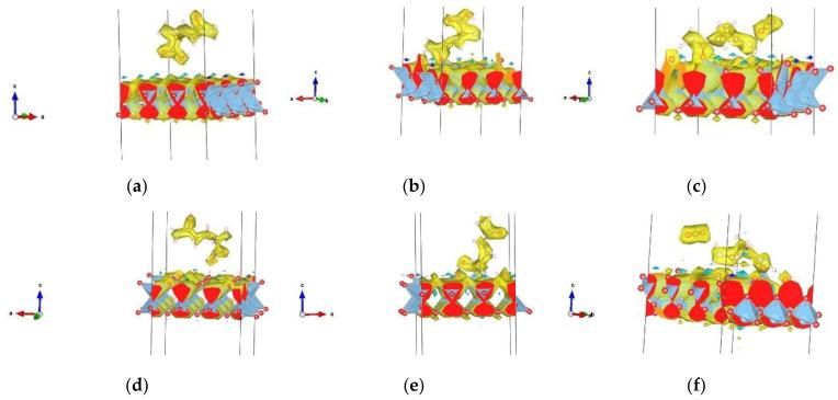 https://cdn.ncbi.nlm.nih.gov/pmc/blobs/7db4/10574630/e5d8cfb0ff3e/nanomaterials-13-02688-g004.jpg
