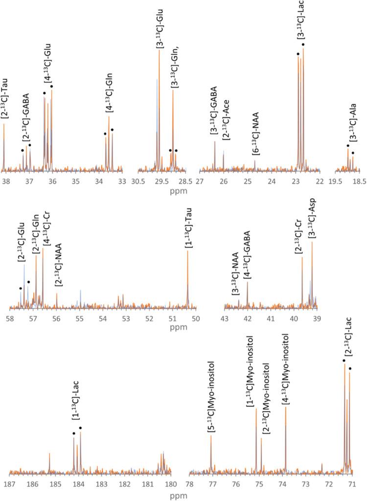 https://cdn.ncbi.nlm.nih.gov/pmc/blobs/7db9/11301676/45869bde9a81/pr4c00035_0004.jpg