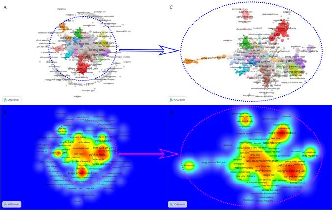 https://cdn.ncbi.nlm.nih.gov/pmc/blobs/7dbc/10113965/f897ce99366b/11255_2023_3598_Fig3_HTML.jpg