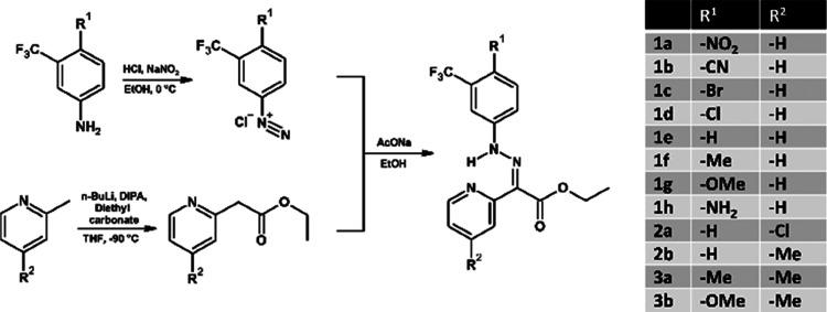 https://cdn.ncbi.nlm.nih.gov/pmc/blobs/7dc0/9972467/aaeca7506be4/se2c02251_0002.jpg