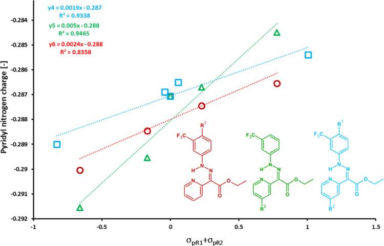 https://cdn.ncbi.nlm.nih.gov/pmc/blobs/7dc0/9972467/c8e2079d8f4e/se2c02251_0006.jpg
